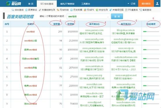 梁山爱站关键词挖掘工具使用方法