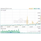 梁山子辛SEO:网站如何做关键词优化
