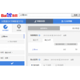 梁山如何利用搜索引擎来判断关键词的难易