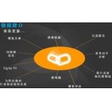 梁山什么样的外链才是高价值的外链